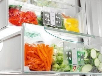 Холодильник liebherr biofresh